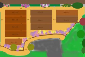 Gemüsegarten, Nutzgarten, Bauerngarten, Garten neu anlegen, Gartenplanung, Gartenplan, Fruchfolge, Gemüsebeete, planen